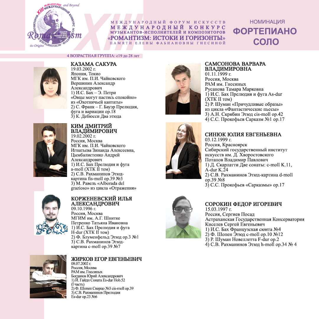 Участники номинации фортепиано соло